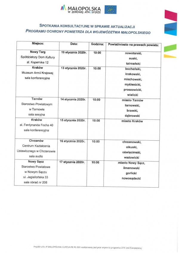 Program Ochrony Powietrza